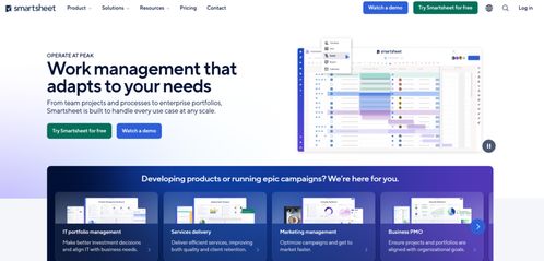 九款研發(fā)團(tuán)隊(duì)常用的項(xiàng)目進(jìn)度管理軟件，你選對(duì)了嗎？